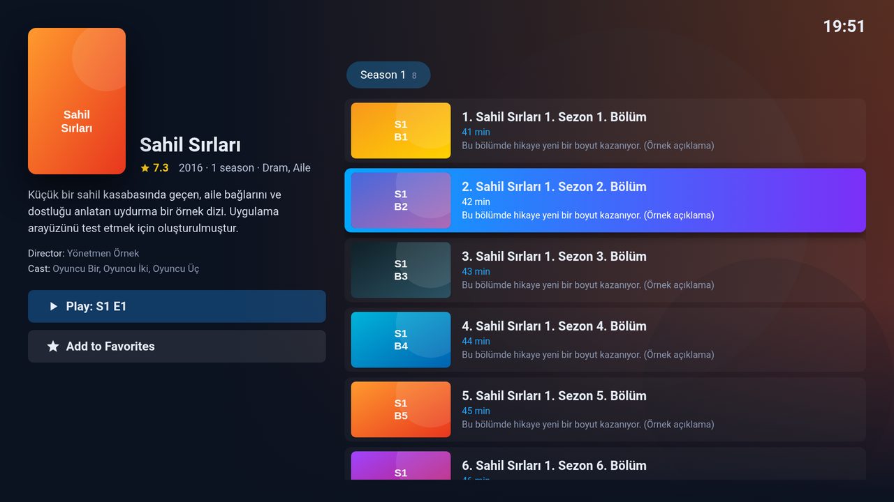 Series episodes
